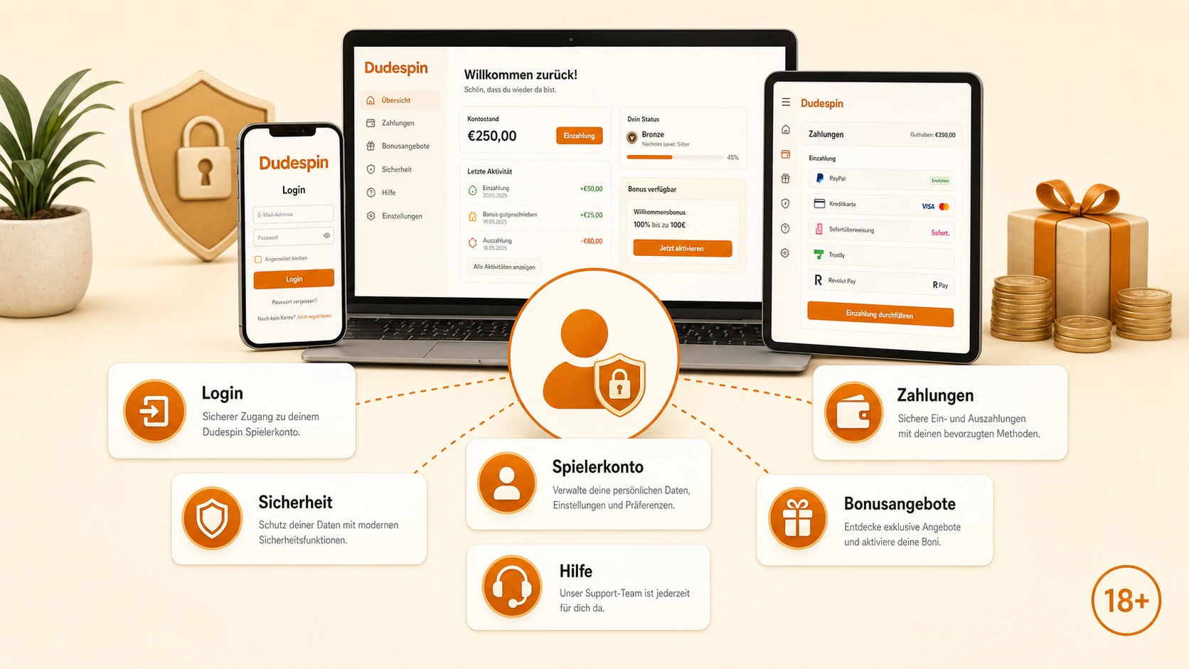 Fazit zum Dudespin Login
